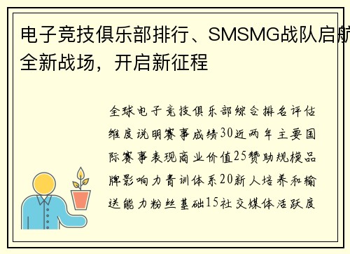 电子竞技俱乐部排行、SMSMG战队启航全新战场，开启新征程
